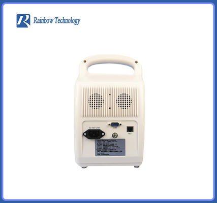 Analisis Segmen ST Monitor Pasien Portabel Ukuran Mini Kecil 7 Inci Untuk Mobil